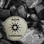 cardano launches wrapped bitcoin on its testnet